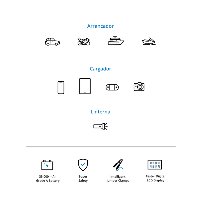 TT150 MONSTER · Arrancador de batería 35.000 mAh